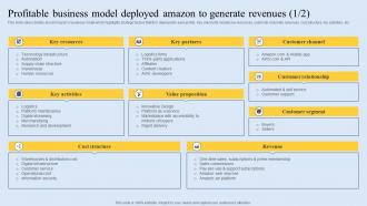Profitable Business Model Deployed Amazon To Generate How Amazon Is Improving Revenues Strategy SS