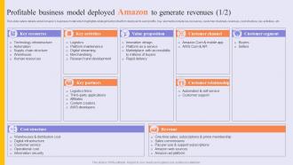 Profitable Business Model Deployed Success Story Of Amazon To Emerge As Pioneer Strategy SS V
