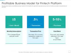 Profitable Business Model For FinTech Platform Fintech Startup Investor Funding Elevator Ppt Microsoft