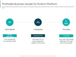 Profitable Business Model For Fintech Solutions Firm Investor Funding Elevator