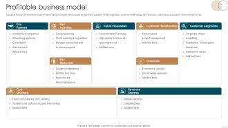Profitable Business Model Interior Decoration Company Profile Ppt Introduction