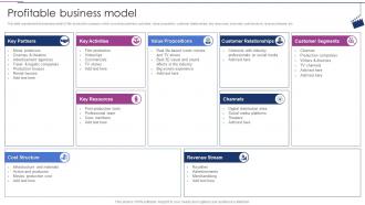 Profitable Business Model Moviemaking Company Profile Ppt Slides