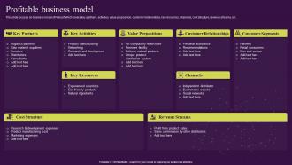 Profitable Business Model Network Marketing Services Company Profile Cp SS V