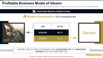 Profitable business model of gleamr investor funding elevator pitch deck