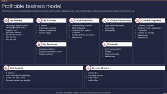 Profitable Business Model Small It Business Company Profile Ppt File Layout Ideas