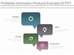 Profitable information products example of ppt