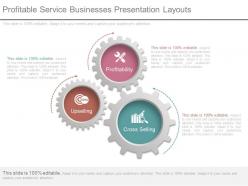 Profitable service businesses presentation layouts