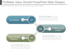 Profitable Value Growth Powerpoint Slide Designs