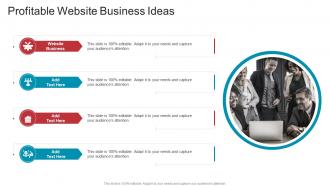 Profitable Website Business Ideas In Powerpoint And Google Slides Cpb