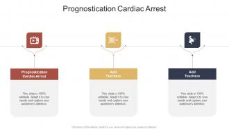 Prognostication Cardiac Arrest In Powerpoint And Google Slides Cpb