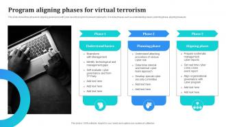 Program Aligning Phases For Virtual Terrorism