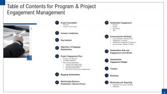 Program and project engagement management powerpoint presentation slides