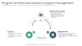 Program Architecture Analysis In Project Management