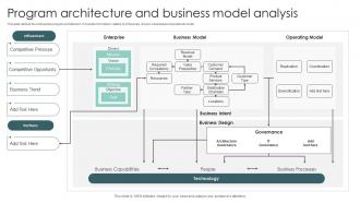 Program Architecture And Business Model Analysis