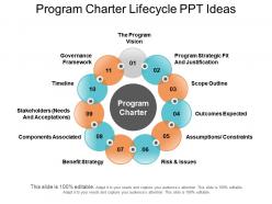 Program charter lifecycle ppt ideas