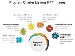 Program charter listings ppt images