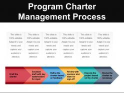 Program Charter Management Process Ppt Infographics