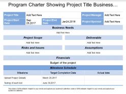 Program charter showing project title business needs project scope and financials