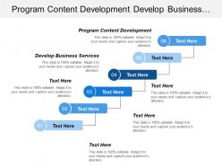 Program content development develop business services manage applications