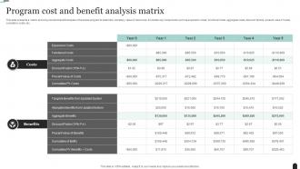 Program Cost And Benefit Analysis Matrix