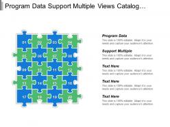 Program data support multiple views catalog data organized