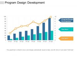 Program design development ppt powerpoint presentation icon background image cpb