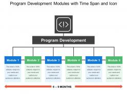 Program development modules with time span and icon