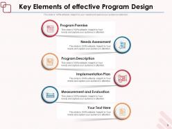 Program Elements Business Management Communication Marketing Assessment