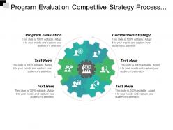 Program evaluation competitive strategy process improvement project management cpb