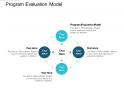 Program evaluation model ppt powerpoint presentation topics cpb