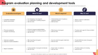Program Evaluation Planning And Development Tools