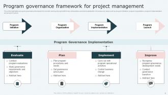 Program Framework Powerpoint Ppt Template Bundles PPT Sample