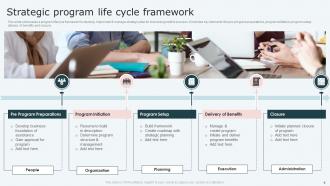 Program Framework Powerpoint Ppt Template Bundles PPT Sample