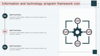 Program Framework Powerpoint Ppt Template Bundles Slides Designed