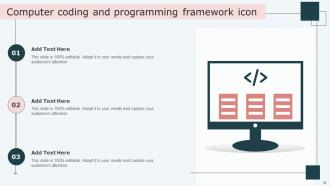 Program Framework Powerpoint Ppt Template Bundles Ideas Designed