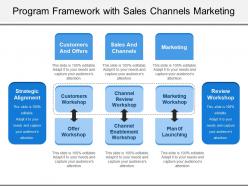 Program framework with sales channels marketing