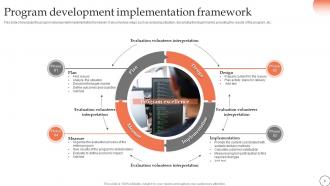 Program Implementation Framework Powerpoint PPT Template Bundles Visual Customizable