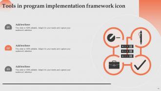 Program Implementation Framework Powerpoint PPT Template Bundles Appealing Customizable