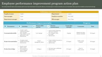 Program Improvement Powerpoint PPT Template Bundles Visual Designed