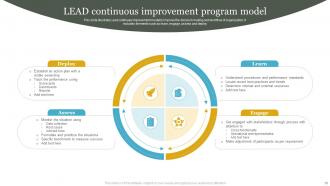Program Improvement Powerpoint PPT Template Bundles Informative Designed