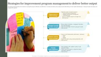 Program Improvement Powerpoint PPT Template Bundles Professionally Designed