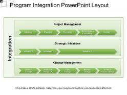 Program integration powerpoint layout