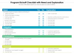 Program kickoff checklist with need and explanation