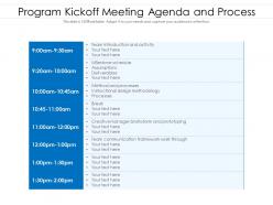 Program kickoff meeting agenda and process