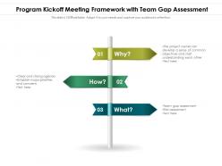 Program kickoff meeting framework with team gap assessment