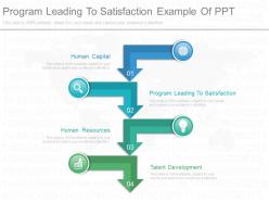 Program leading to satisfaction example of ppt