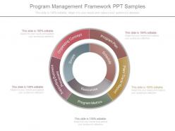 Program management framework ppt samples