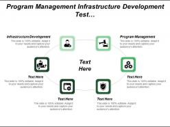 Program management infrastructure development test planning marketing mix