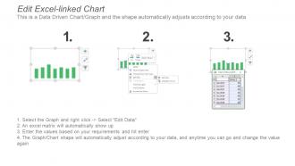 Program Management Kpi Dashboard Showing Project Health And Progress ...