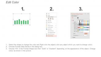 Program Management Kpi Dashboard Showing Project Health And Progress ...